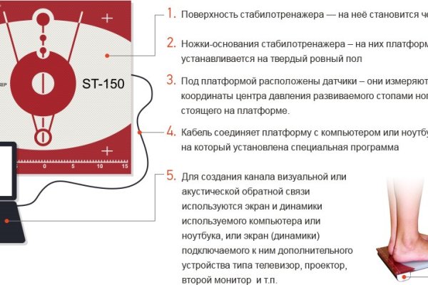 Кракен даркнет маркет vtor run